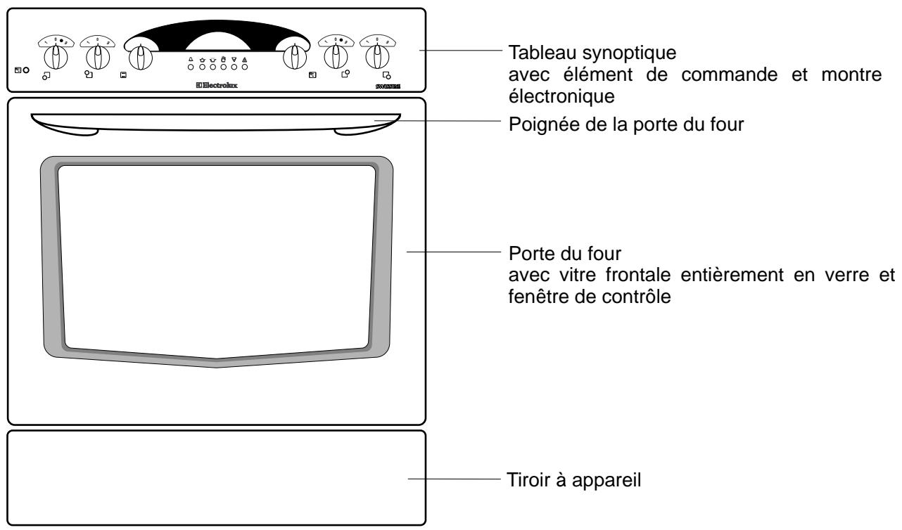 AEG-ELECTROLUX EH GL5-4E ZX - La cuisine encastrée - 1