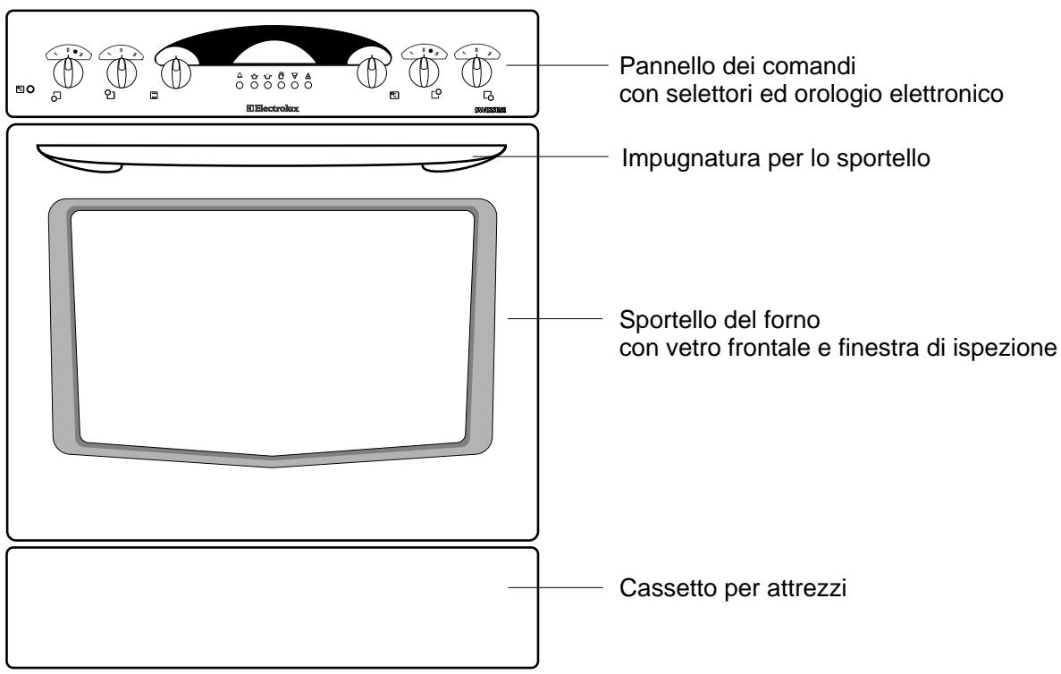AEG-ELECTROLUX EH GL5-4E ZX - La cucina - 1