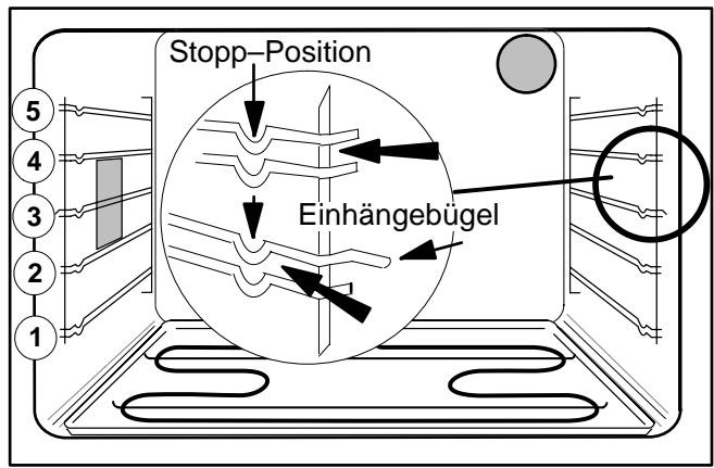 AEG-ELECTROLUX EH GL5-4E ZX - Kuchenblechführungen - 4