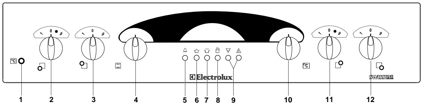 AEG-ELECTROLUX EH GL5-4E ZX - La cucina - 2
