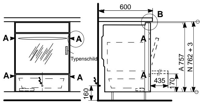 AEG-ELECTROLUX EH GL5-4E ZX - Elektrischer Anschluss / Zuleitung - 2
