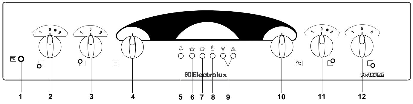 AEG-ELECTROLUX EH GL5-4E ZX - Die Kochstellenschalter - 1
