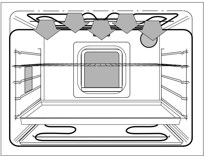 AEG-ELECTROLUX EH GL5-4E ZX - Grossflächengrill - 2