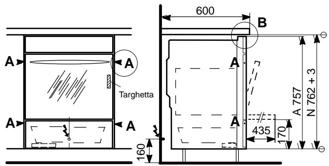 AEG-ELECTROLUX EH GL5-4E ZX - Allaccimento elettrico / Linea di alimentazione - 2