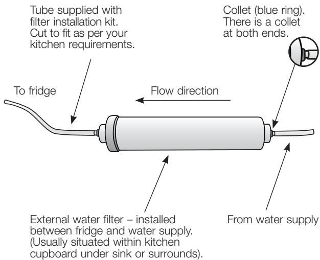 AEG-ELECTROLUX ENL60810X - Changing the filter - 1