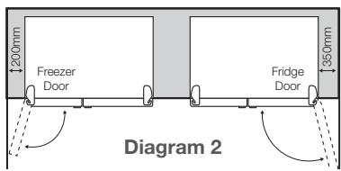 AEG-ELECTROLUX ENL60810X - Clearances around your refrigerator - 3