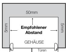 AEG-ELECTROLUX ENL60810X - Freiräume um das Kuhlgerät herum - 2