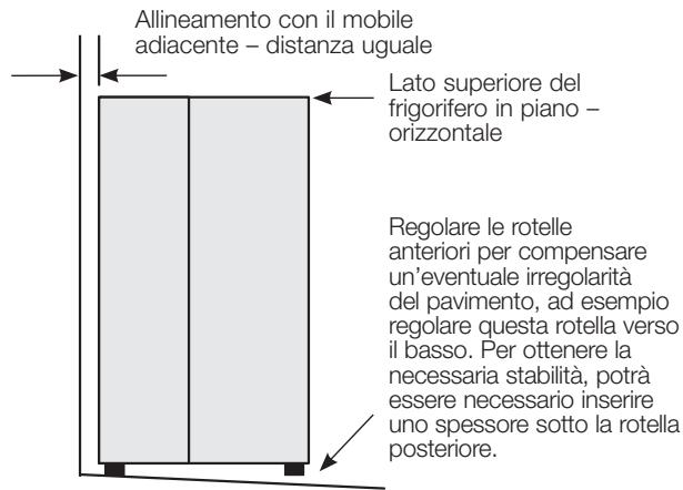 AEG-ELECTROLUX ENL60810X - Installazione - 2