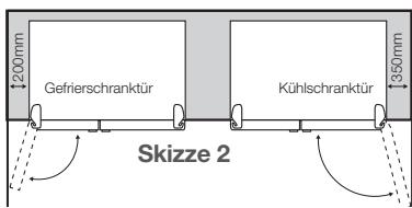 AEG-ELECTROLUX ENL60810X - Freiräume um das Kuhlgerät herum - 3