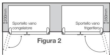 AEG-ELECTROLUX ENL60810X - Distanze libero intorno al frigorifero - 3