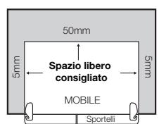AEG-ELECTROLUX ENL60810X - Distanze libero intorno al frigorifero - 2