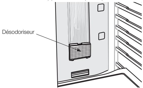 AEG-ELECTROLUX ENL60810X - Désodoriseur - 1
