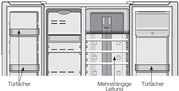 AEG-ELECTROLUX ENL60810X - Innenverpackung - 1