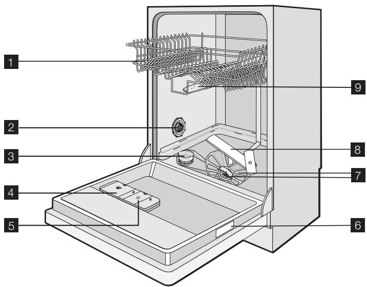 AEG-ELECTROLUX F65401IM0P - DESCRIPTION DE L'APPAREIL - 1