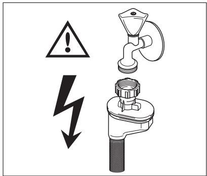 AEG-ELECTROLUX F65401IM0P - WARNING! - 1