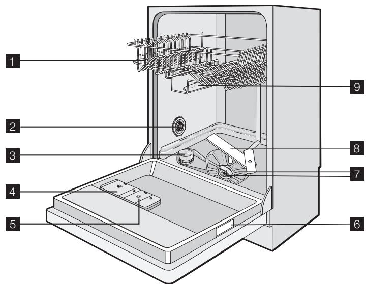 AEG-ELECTROLUX F65401IM0P - PRODUCT DESCRIPTION - 1