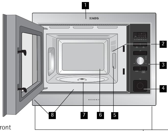 AEG-ELECTROLUX MC1753E - Mikrowellengerät & Zubehör - 1