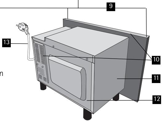AEG-ELECTROLUX MC1753E - HINWEIS: - 1