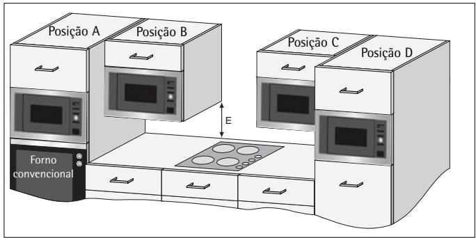 AEG-ELECTROLUX MC1753E - i INSTALAÇÃO - 1