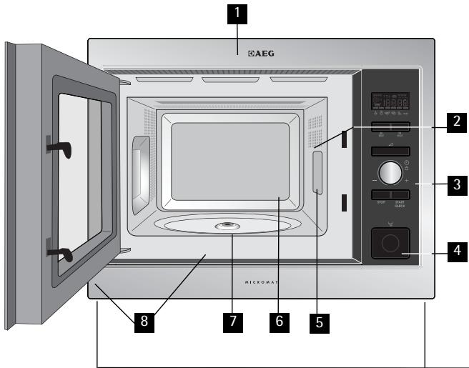AEG-ELECTROLUX MC1753E - Magnetronoven & toebehoren - 1