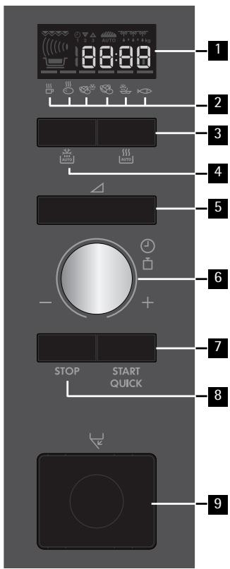 AEG-ELECTROLUX MC1753E - Affichage numérique - 8