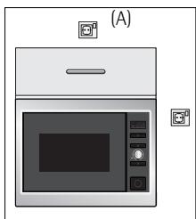 AEG-ELECTROLUX MC1753E - Netzanschluss - 1