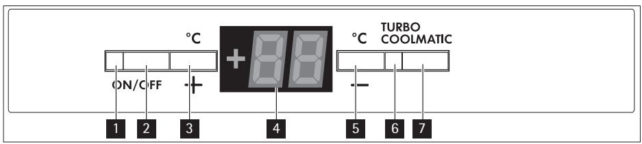 AEG-ELECTROLUX SANTO Z 9 18 02-4I - Painel de controlo - 1