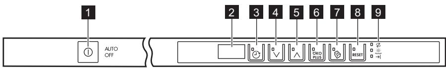 AEG-ELECTROLUX F76520VI0P - BEDIENFELD - 1