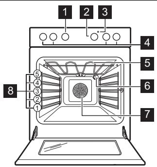 AEG-ELECTROLUX FEH60P2101 - DESCRIPTION DE L'APPAREIL - 1