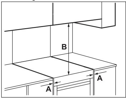 AEG-ELECTROLUX FEH60P2101 - EMPLACEMENT DE L'APPAREIL - 1