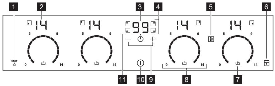 AEG-ELECTROLUX HK874400IB - DESCRIPTION DU BANDEAU DE COMMANDE - 2