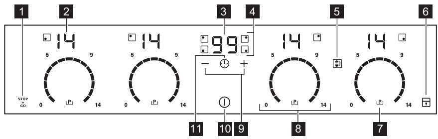 AEG-ELECTROLUX HK874400IB - BEDIENFELDANORDNUNG - 1