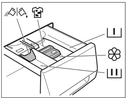 AEG-ELECTROLUX L88489FL2 - WASMIDDEL EN ADDITIEVEN (WASVERZACHER, VLEKKENMIDDEL) TOEVOEGEN - 1