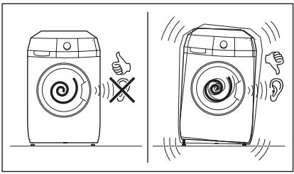 AEG-ELECTROLUX L88489FL2 - Positionnement et mise à niveau - 2