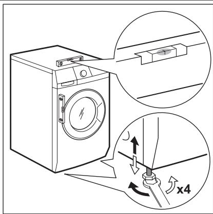AEG-ELECTROLUX L88489FL2 - Positionnement et mise à niveau - 1