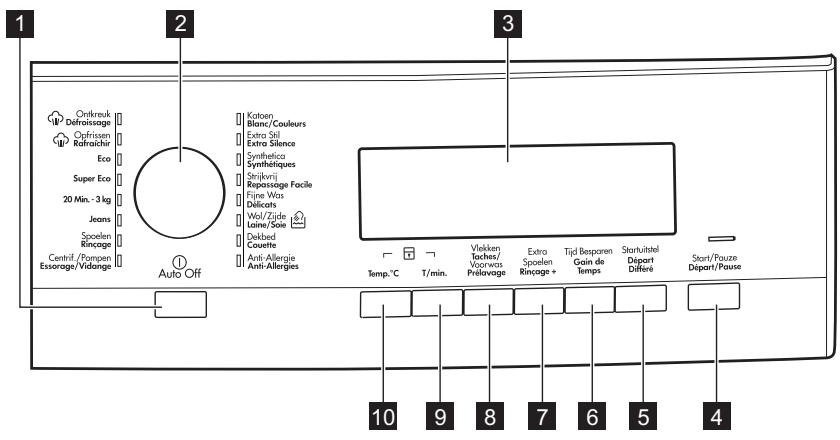 AEG-ELECTROLUX L88489FL2 - BEDIENINGSPANEEL - 1