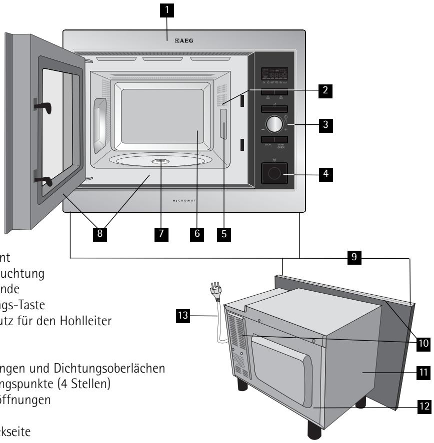 AEG-ELECTROLUX MW17E10M - Mikrowellengerät &t Zubehör - 1