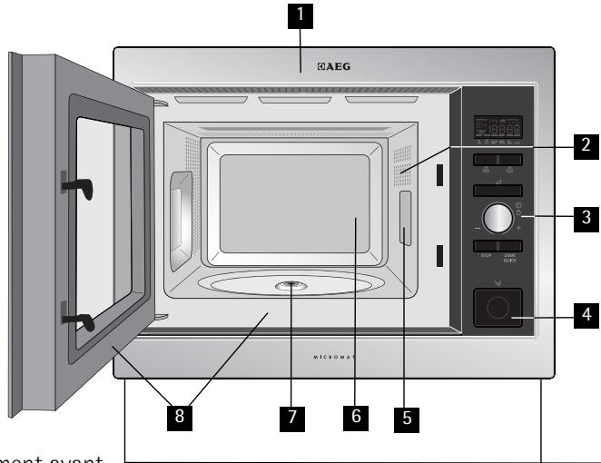 AEG-ELECTROLUX MW17E10M - VUE d'ensemble de l'appareil four micro-ondes et accessoires - 1