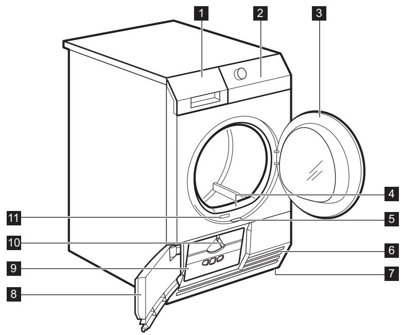 AEG-ELECTROLUX TP6010TW - GERÄTEBESCHREIBUNG - 1