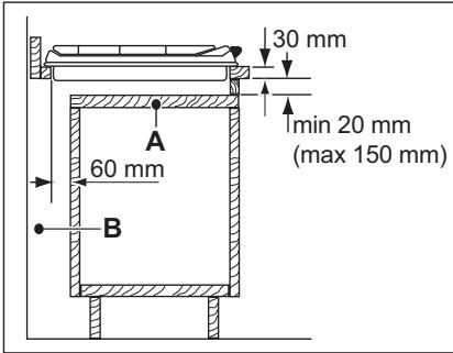 AEG-ELECTROLUX EGG7253NOX - Posibilidades de insertión - 1
