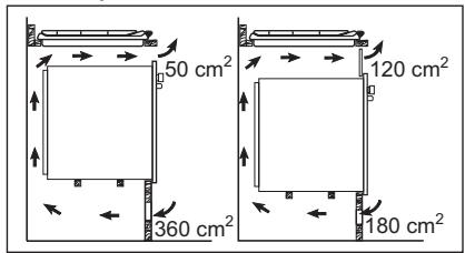 AEG-ELECTROLUX EGT6142NOM - Kitchen unit with oven - 1
