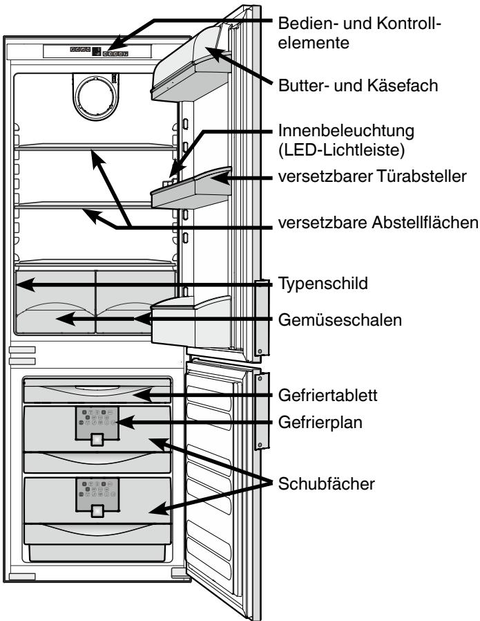 AEG-ELECTROLUX EK26010LISW - Gerätebeschreibung - 1