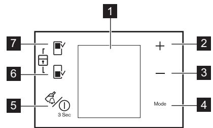 AEG-ELECTROLUX EN3487AOX - Bandeau de commande - 1