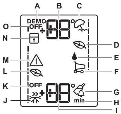 AEG-ELECTROLUX EN3487AOX - Display - 1