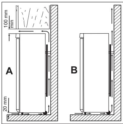 AEG-ELECTROLUX EN3487AOX - Emplacement - 1