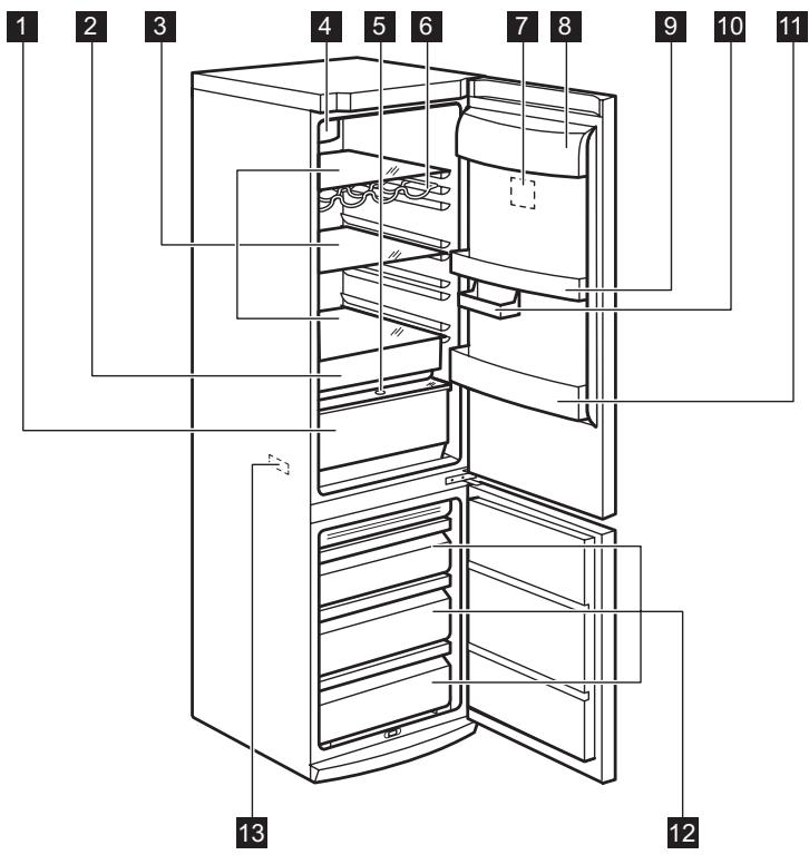 AEG-ELECTROLUX EN3487AOX - Description de l'appareil - 1