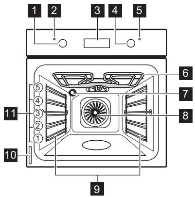 AEG-ELECTROLUX EOB3410AOX - BESCHRIJVING VAN HET PRODUCT - 1