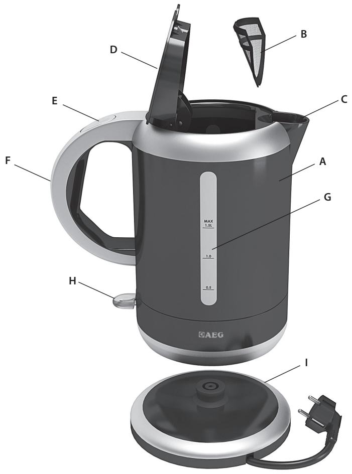 AEG-ELECTROLUX EWA 3100 - Appareils d'usage - 2