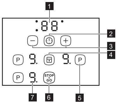 AEG-ELECTROLUX GK653IF - DESCRIPTION DU BANDEAU DE COMMANDE - 1