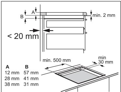 AEG-ELECTROLUX GK78TSIPCN - Montage - 3